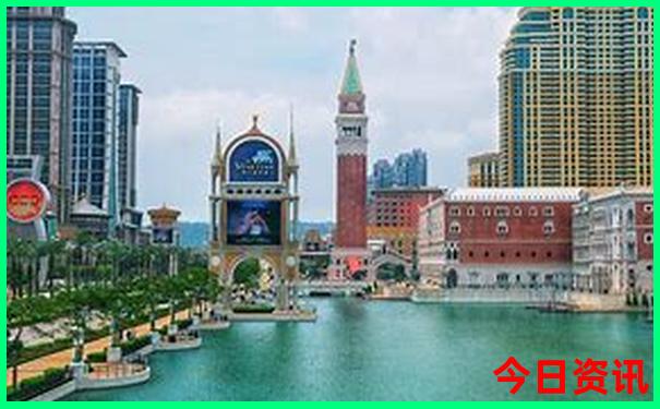 哈尔著名旅游景点